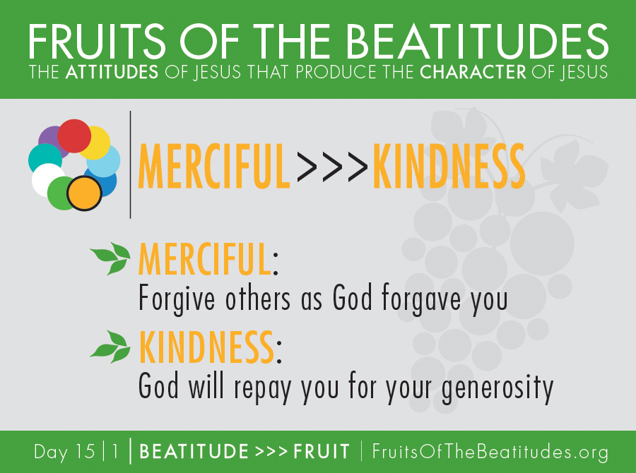 FRUITS OF THE BEATITUDES | MERCIFUL >>> KINDNESS (15-1)