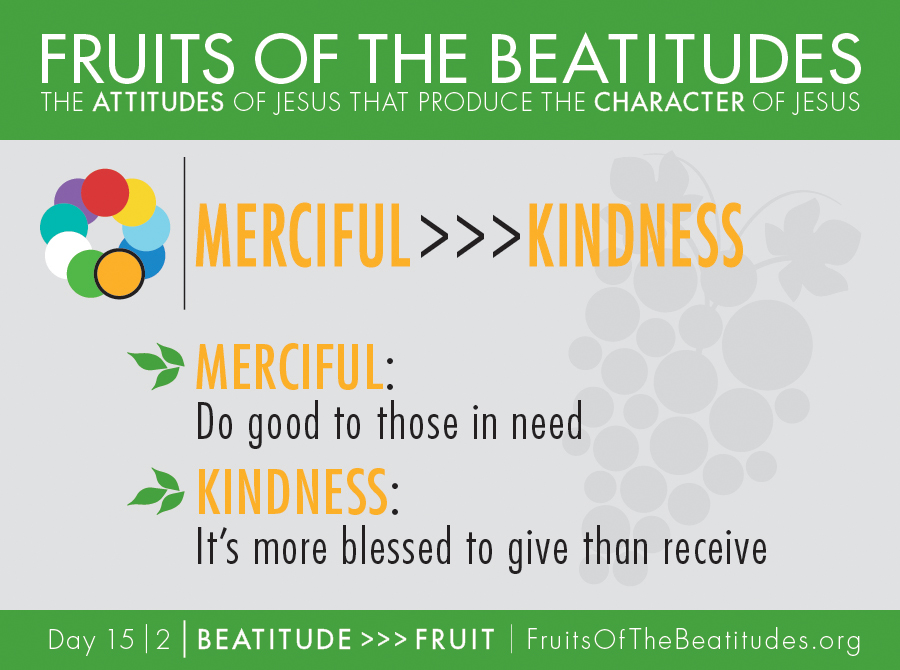 FRUITS OF THE BEATITUDES | MERCIFUL >>> KINDNESS (15-2)