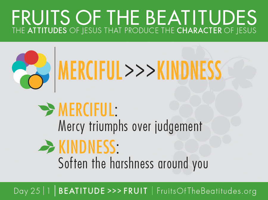 FRUITS OF THE BEATITUDES | MERCIFUL >>> KINDNESS (25-1)