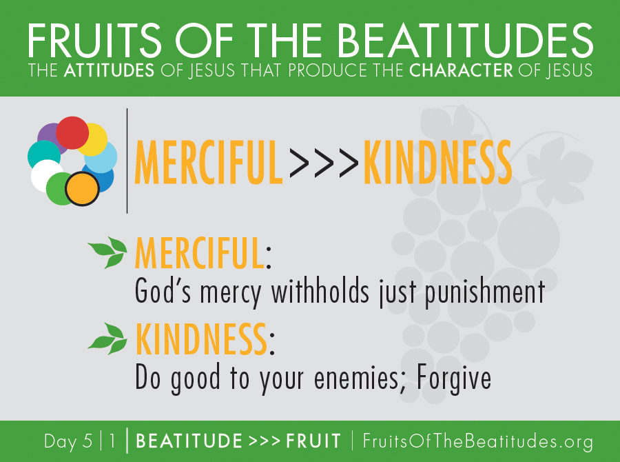 FRUITS OF THE BEATITUDES | MERCIFUL >>> KINDNESS (5-1)