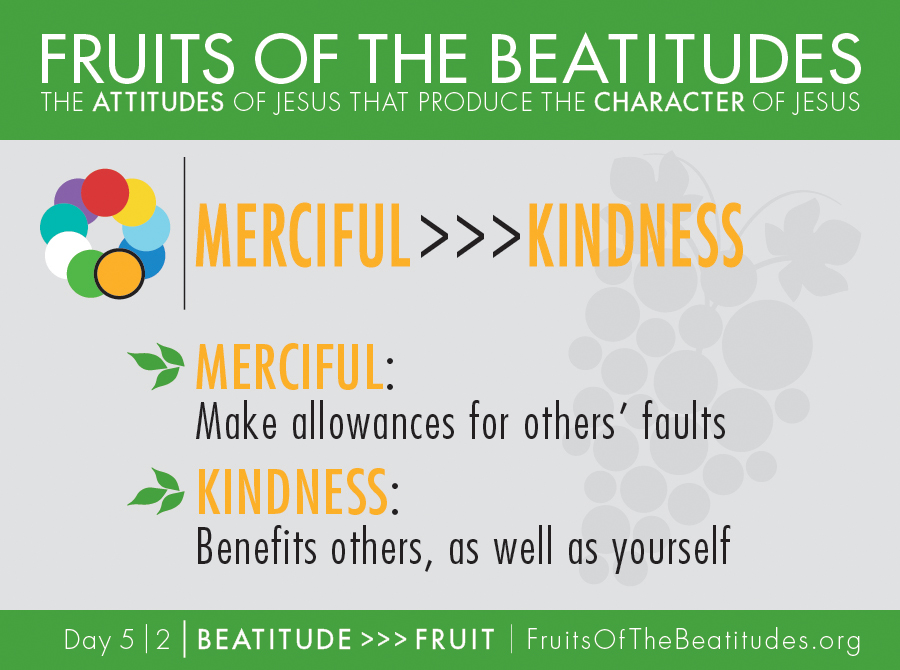 FRUITS OF THE BEATITUDES | MERCIFUL >>> KINDNESS (5-2)