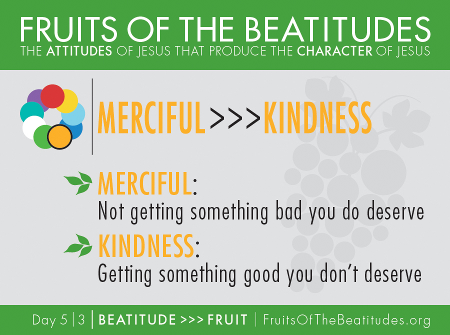 FRUITS OF THE BEATITUDES | MERCIFUL >>> KINDNESS (5-3)
