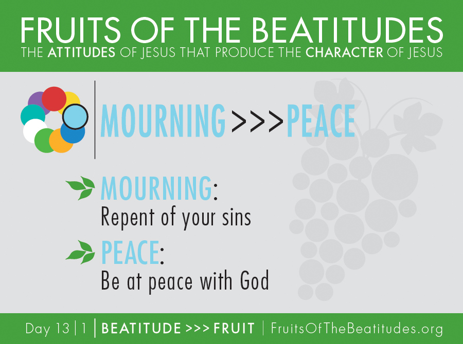 FRUITS OF THE BEATITUDES | MOURNING >>> PEACE (13-1)