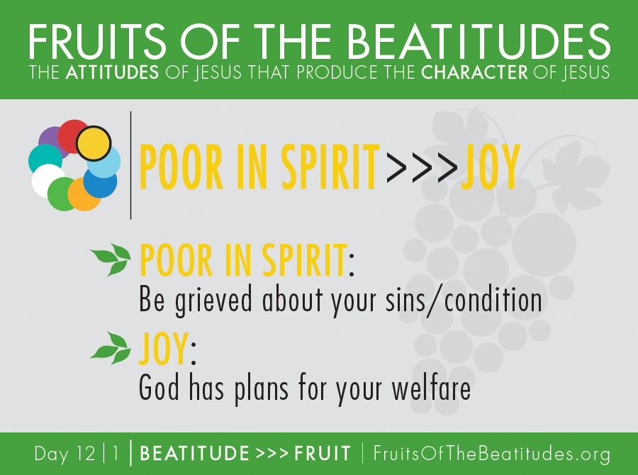 FRUITS OF THE BEATITUDES | POOR IN SPIRIT >>> JOY (12-1)