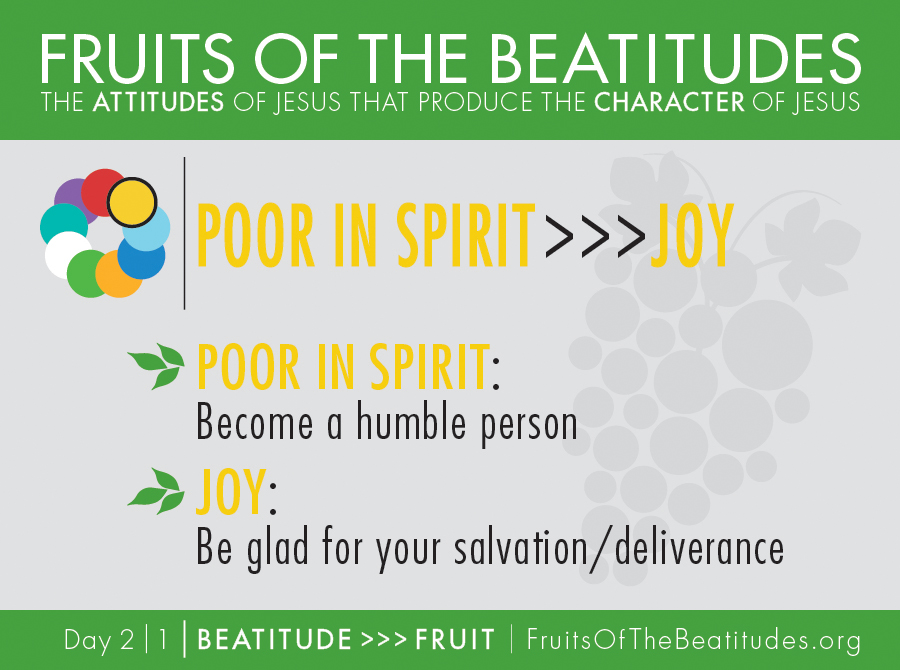 FRUITS OF THE BEATITUDES | POOR IN SPIRIT >>> JOY (2-1)