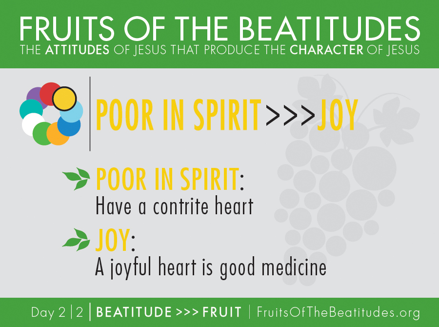 FRUITS OF THE BEATITUDES | POOR IN SPIRIT >>> JOY (2-2)
