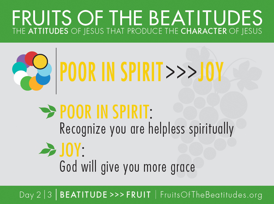 FRUITS OF THE BEATITUDES | POOR IN SPIRIT >>> JOY (2-3)
