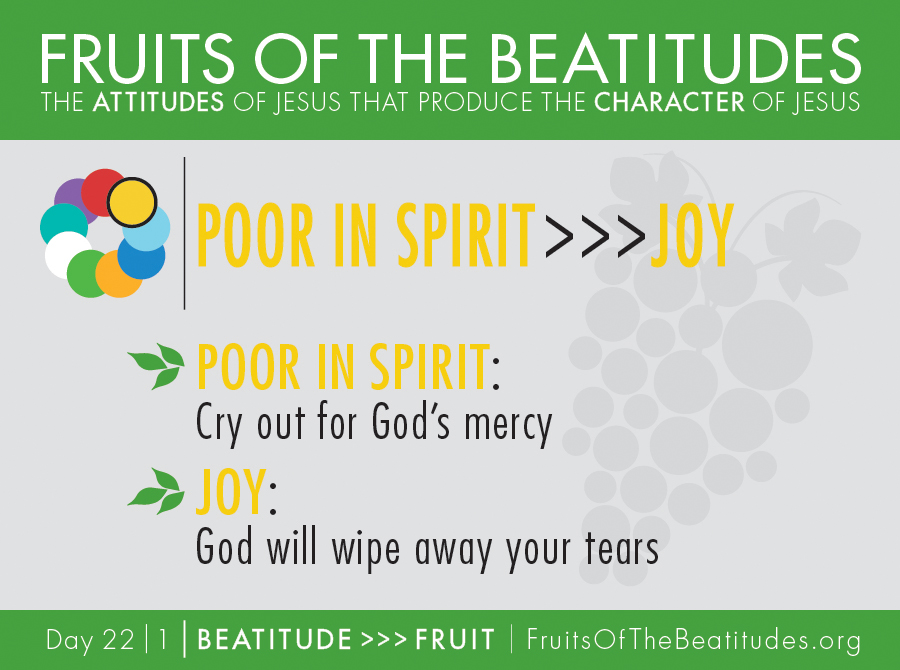 FRUITS OF THE BEATITUDES | POOR IN SPIRIT >>> JOY (22-1)
